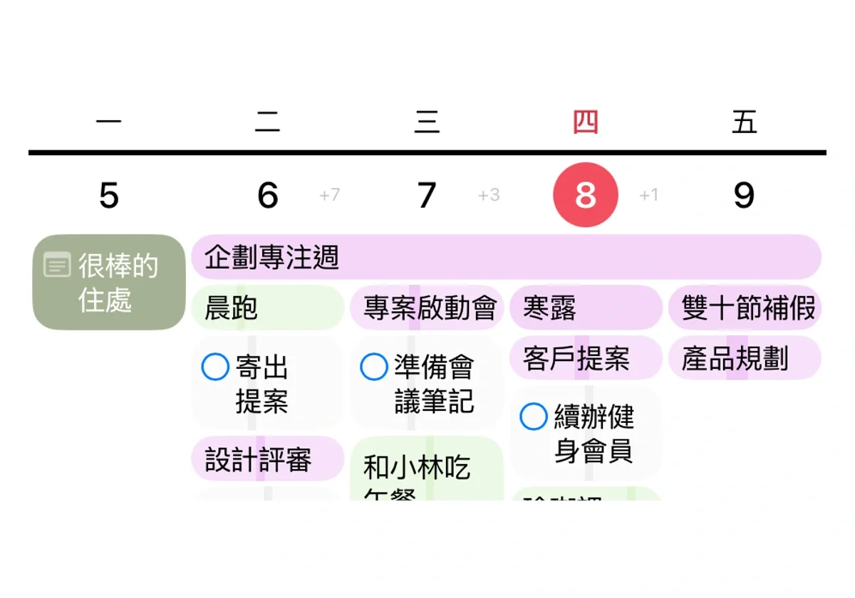 展開的一週 — 10月5日至9日的行程、任務與筆記